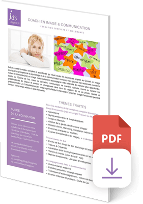 Formation coach image et communication